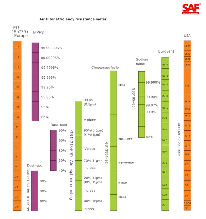 SAF brochure-16 SAF brochure-16